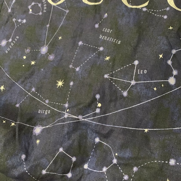 GUCCI Astrology Constellation Tote Bag - OS, SEE MEASUREMENTS - Picture 8 of 16